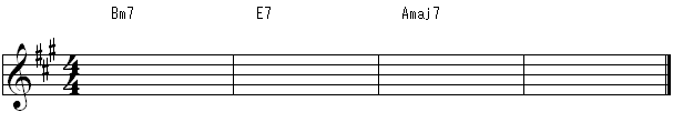 Aメジャーの譜面