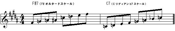 F#7の譜面