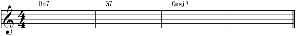 Cメジャーの譜面