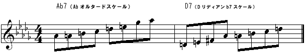 Ab7の譜面